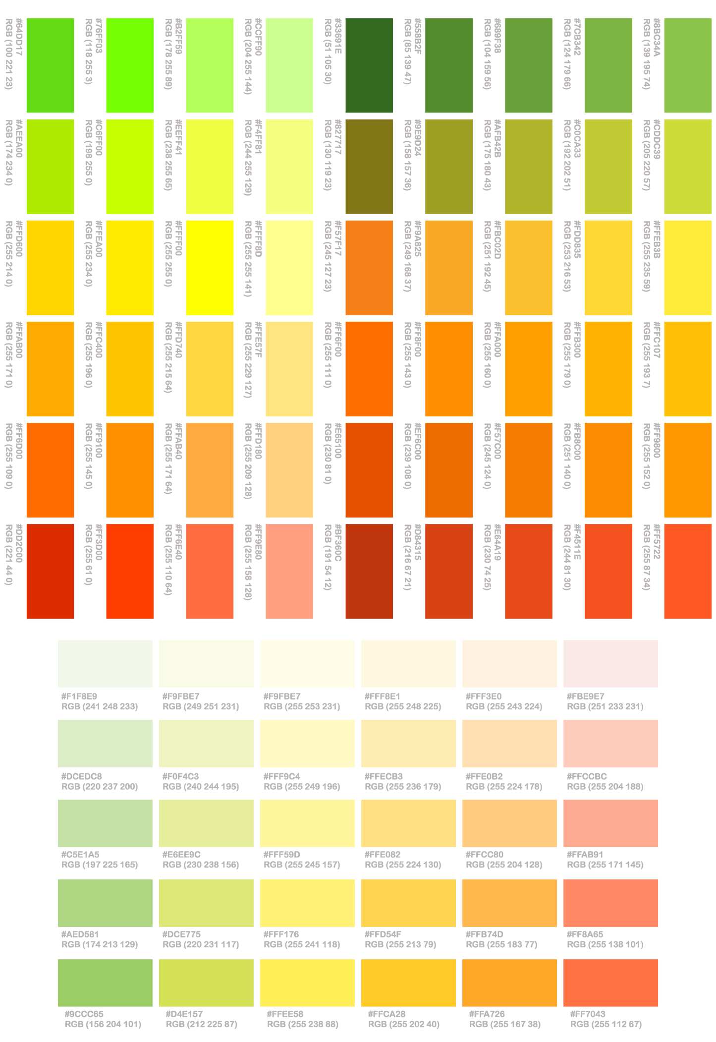 Color Chart